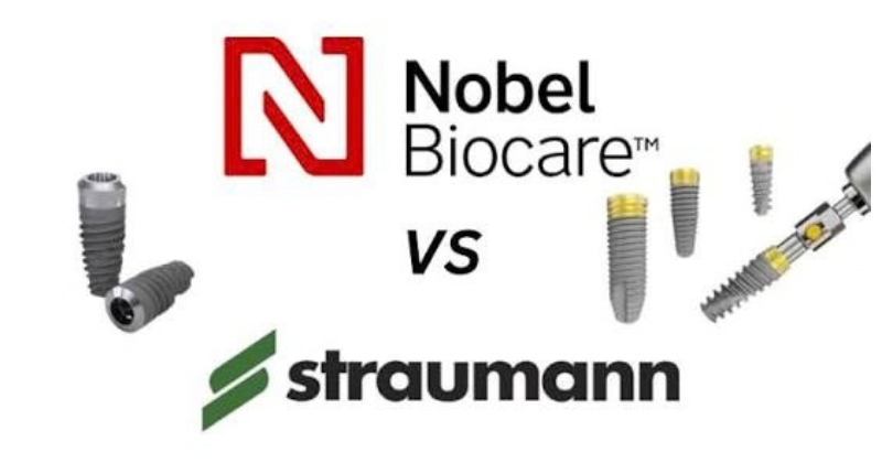 Straumann, Nobel Biocare - Phân khúc cao cấp