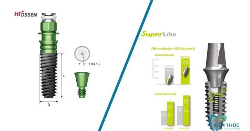 Superline, Hiossen - Phân khúc tầm trung